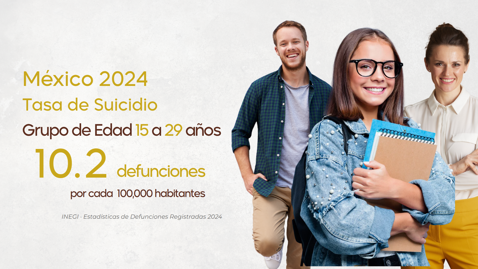 México 2024, tasa de suicidio en el grupo de 15 a 29 años